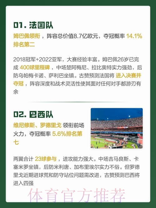 世界杯预测正规热门分析 世界杯预测正规热门分析